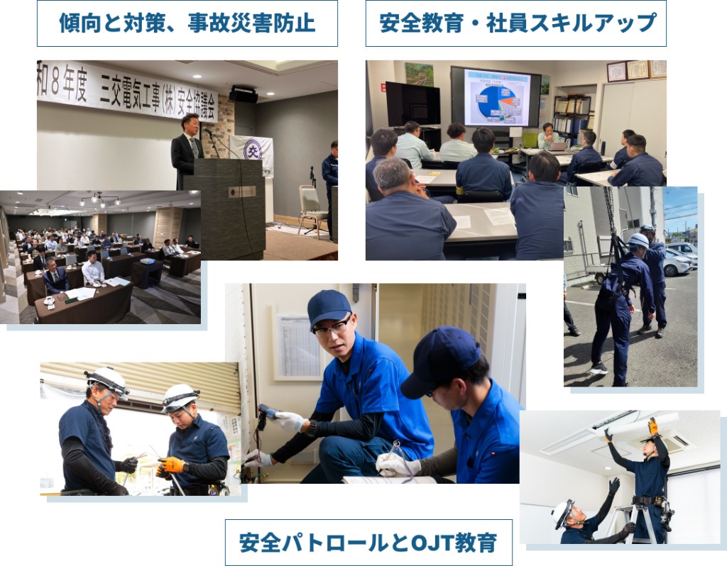 傾向と対策・事故災害防止、安全教育・社員スキルアップ、安全パトロールとOJT教育